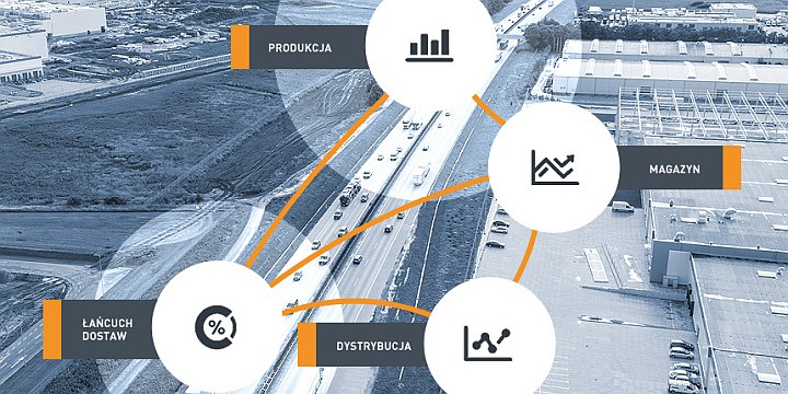 Planowanie strategii logistycznej przedsiębiorstwa