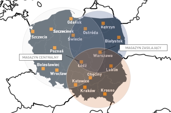Efekty wdrożenia strategii logistycznej