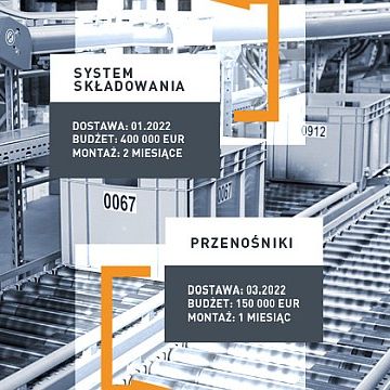 Wdrożenie usprawnień i wsparcie procesów logistycznych