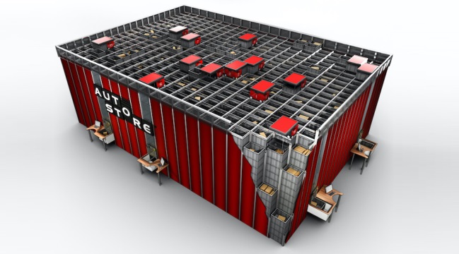 Organizacja przestrzeni magazynowej AJS Parts